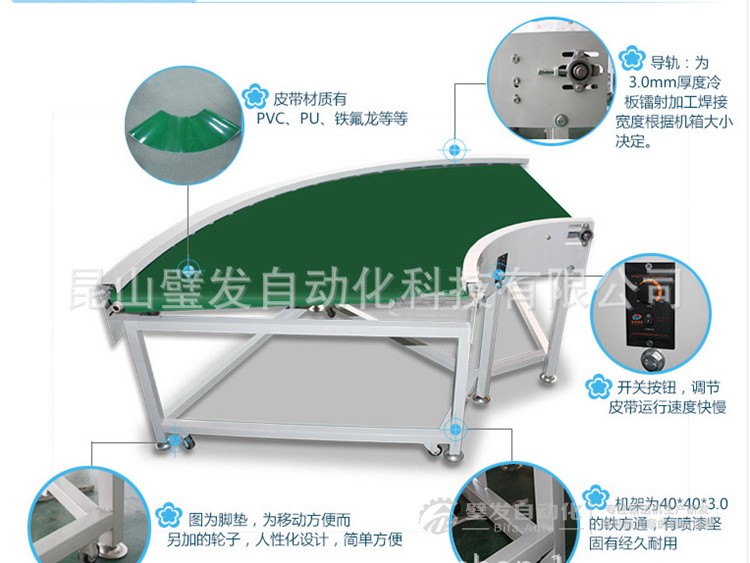 90度皮帶轉(zhuǎn)彎機